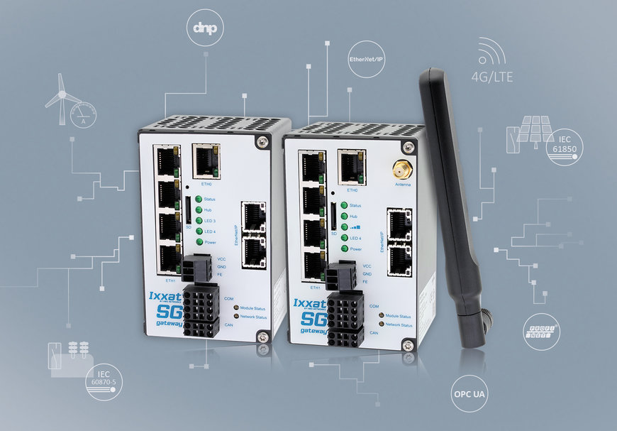Nye Ixxat Smart Grid Gateways til IEC 61850 og IEC 60870 med LTE understøttelse